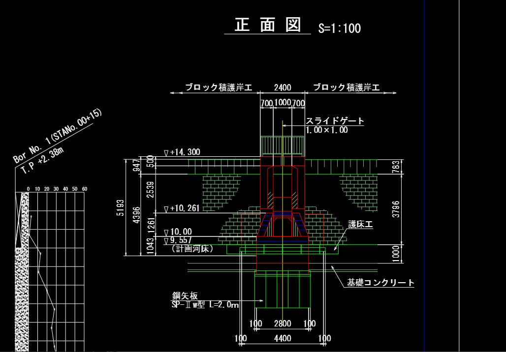範囲拡大画面